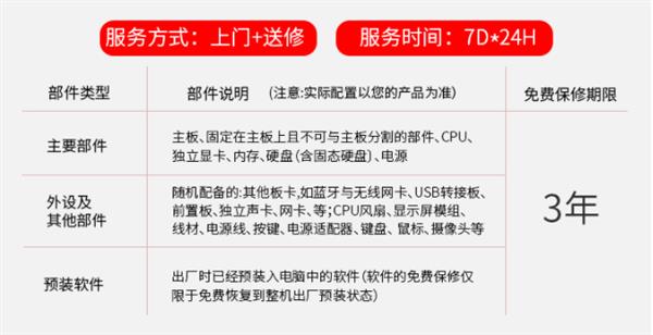 想裝一臺(tái)最適合玩英雄聯(lián)盟的電腦？京東裝機(jī)大師幫你一鍵搞定